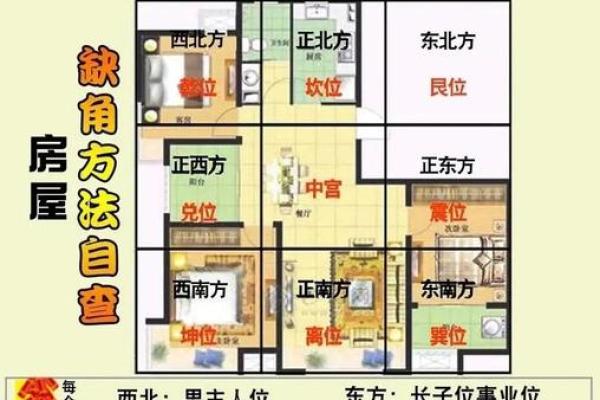 引起普通住宅风水差的原因有哪些? 引起普通住宅风水差的原因有哪些?