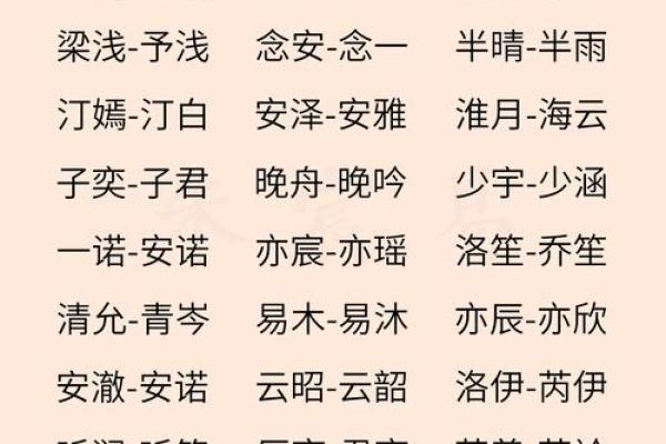 起名字2024免费八字起名女孩 宝宝取名方法推荐