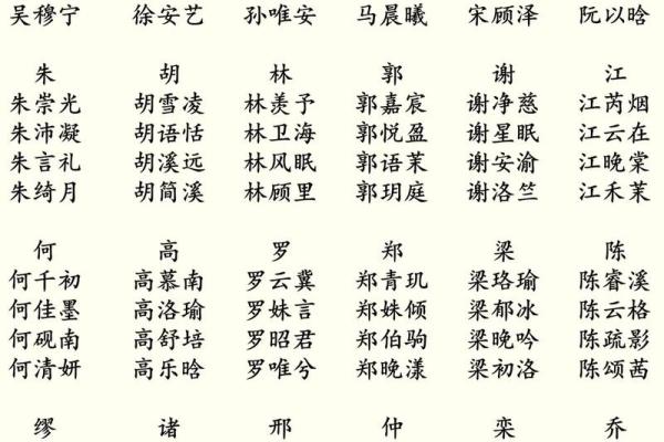 起名字2024免费八字起名女孩 宝宝取名方法推荐