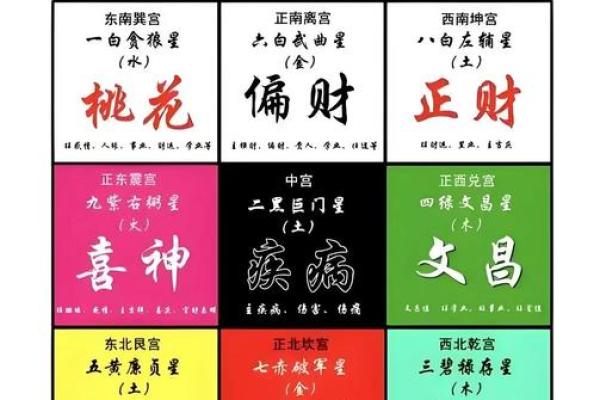 两个字测字算命