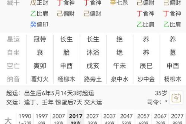 两个字测字算命