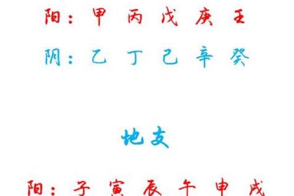 女命八字纯阳无子