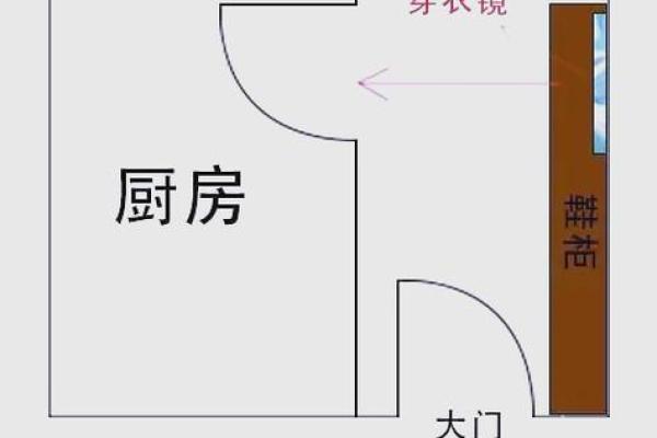 五大禁忌大门风水有什么讲究 五大禁忌大门风水有什么讲究