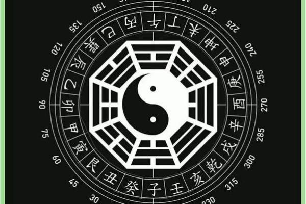 属相与住房楼层的风水作用大不大？