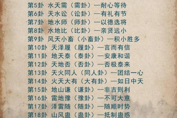 周易六十四卦算命