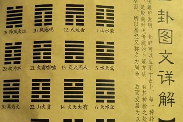 周易六十四卦算命