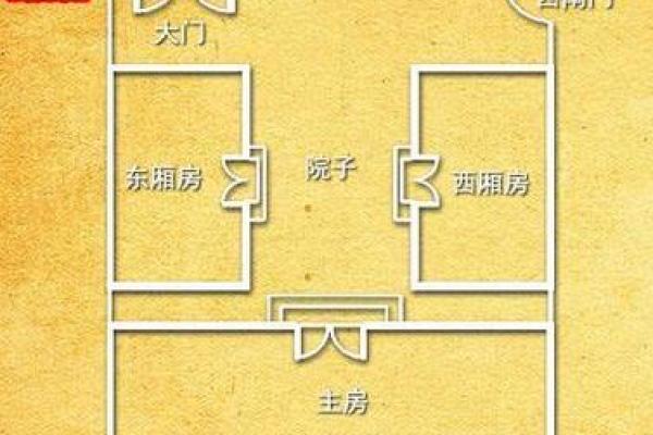 会导致夫妻不和的住宅风水 千万不要选 会导致夫妻不和的住宅风水 千万不要选