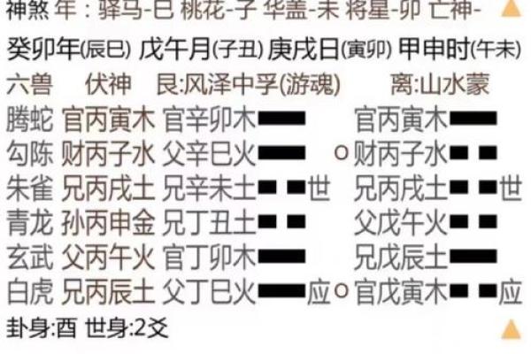 算命的让你提问应该问什么