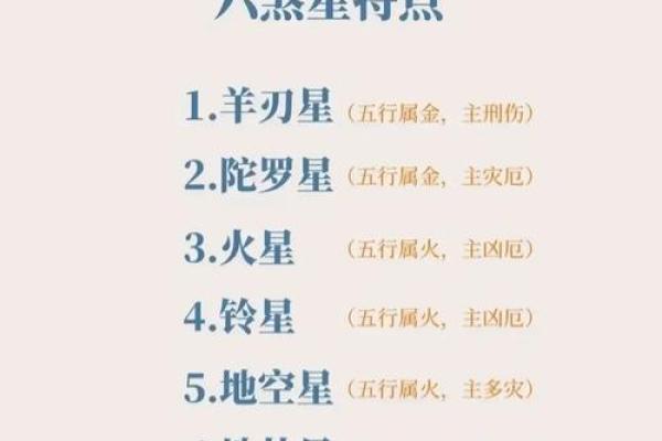 紫薇斗数煞星激发