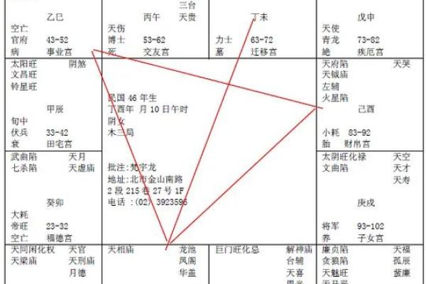 紫微斗数实战 紫微斗数实战案例? 紫微斗数实战 紫微斗数实战案例?