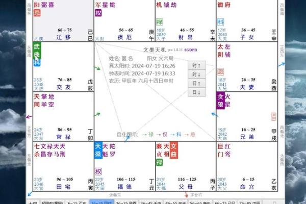 算命免费紫微斗数 算命紫微斗数在线算免费？