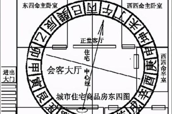 商铺风水：看台阶可知生意好坏