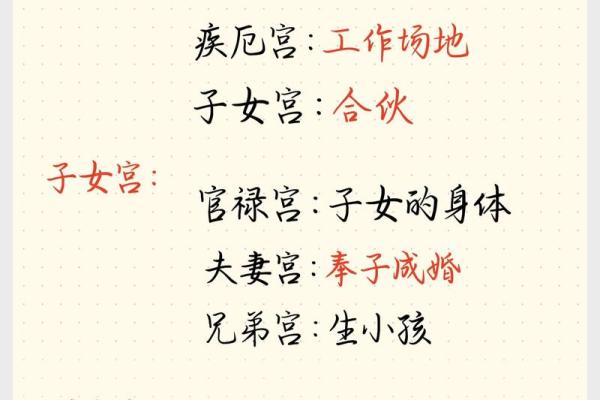 学会紫薇斗数后