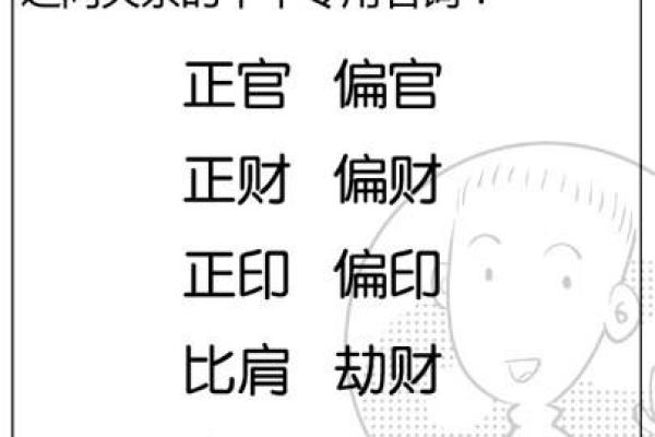 八字算命哪个方法准