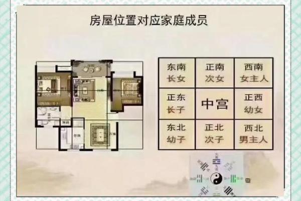 房屋缺角风水化解方法 房屋补角最好的方法 房屋缺角风水化解方法 房屋补角最好的方法