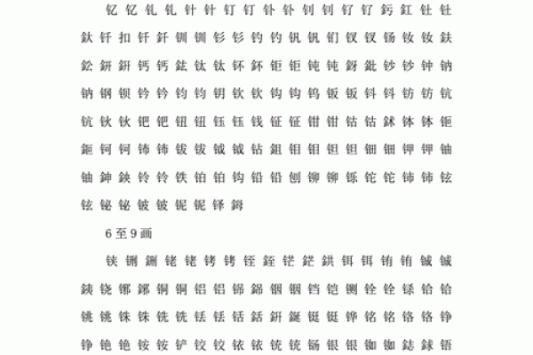 金字旁的字大全-姓名学姓名