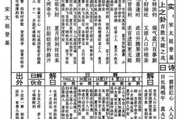 观音三十六签求姻缘 观音三十六签求姻缘