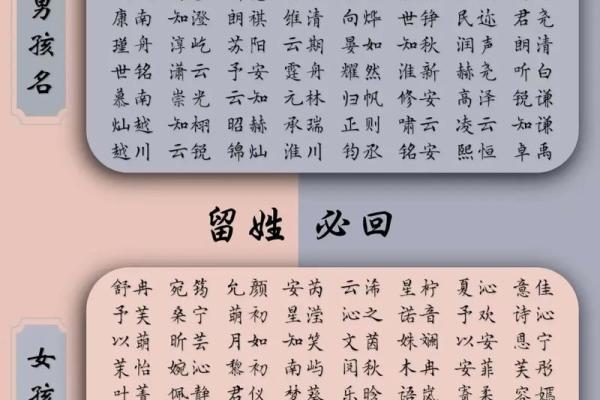 2019年4月14号寅时出生的男孩如何起名姓名 2019年4月14号寅时出生的男孩如何起名姓名