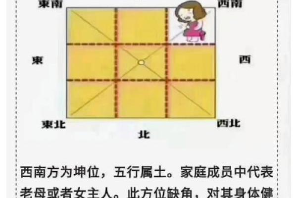 影响夫妻感情的四大风水之凶位