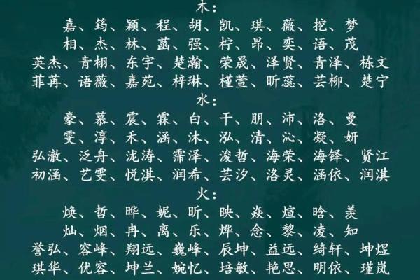 2021端午节出生的五行缺土的孩子起名推荐姓名 2021端午节出生的五行缺土的孩子起名推荐姓名