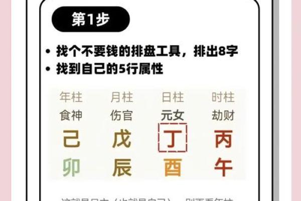 八字缺水喜用神为土如何化解