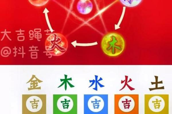 八字缺水喜用神为土如何化解