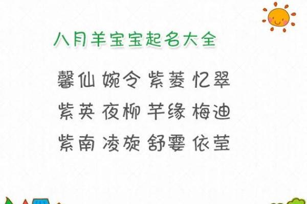 中午出生的属羊男孩应该如何起名,应用什么字姓名 中午出生的属羊男孩应该如何起名,应用什么字姓名