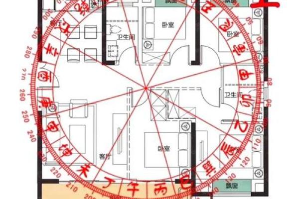 房子风水基本知识图片大全