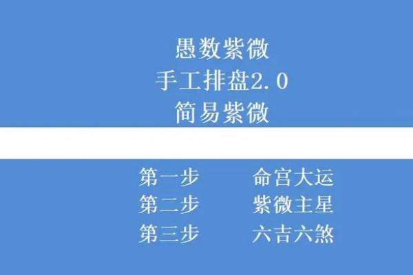 紫云紫薇斗数系列