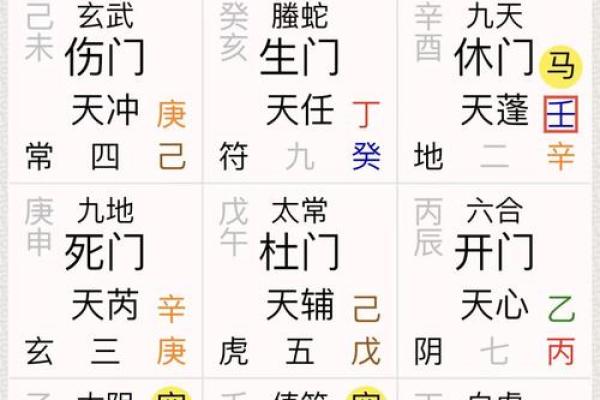 婚姻不顺的风水原因 婚姻不顺的风水原因