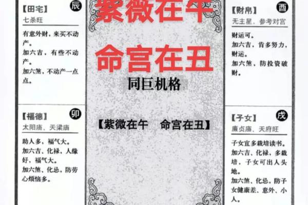 紫微斗数怎样看命宫位置 如何看紫薇命宫？