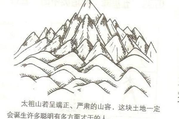 风水学中的龙楼宝殿指的是什么