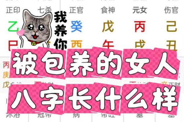 八字看老婆