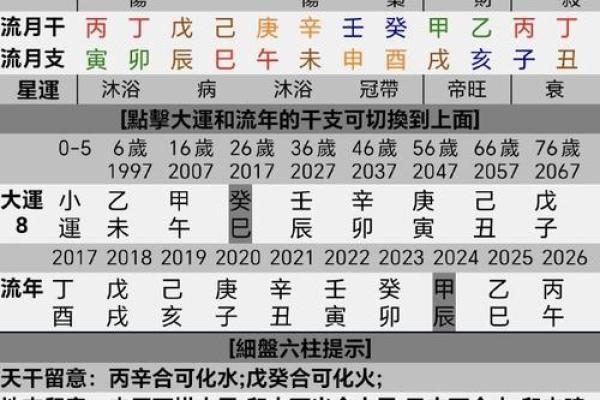 结婚难的八字详解及解决方案