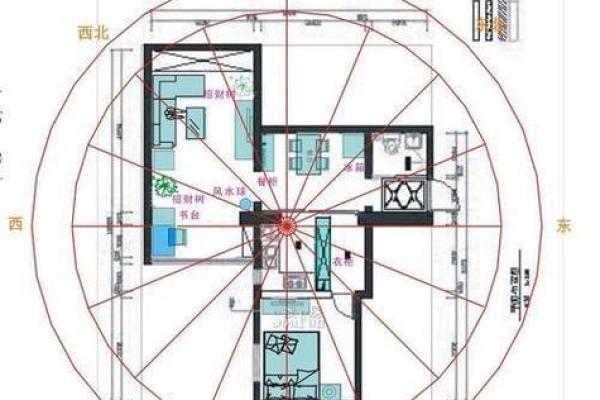 城市房子风水大忌是什么