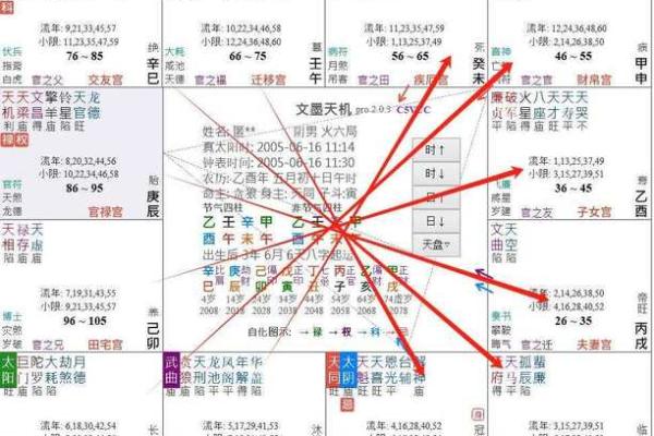 学紫薇斗数的费用 学紫薇斗数的费用