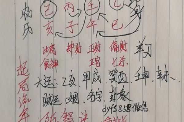 梦见刻着生辰八字 梦见刻着生辰八字