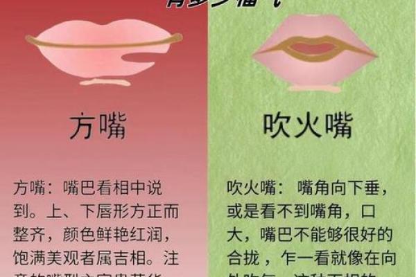 如何从嘴巴看相算命 如何从嘴巴看相算命