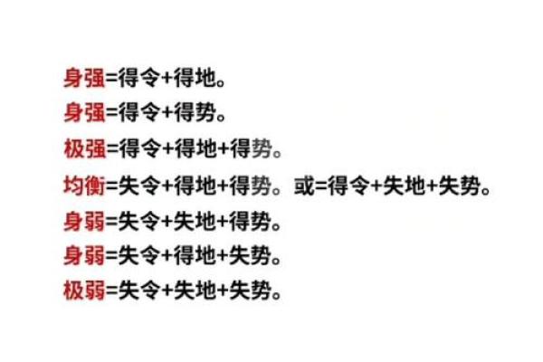 【颐八字】雕琢命运轮廓，释放个人潜能的智慧秘诀