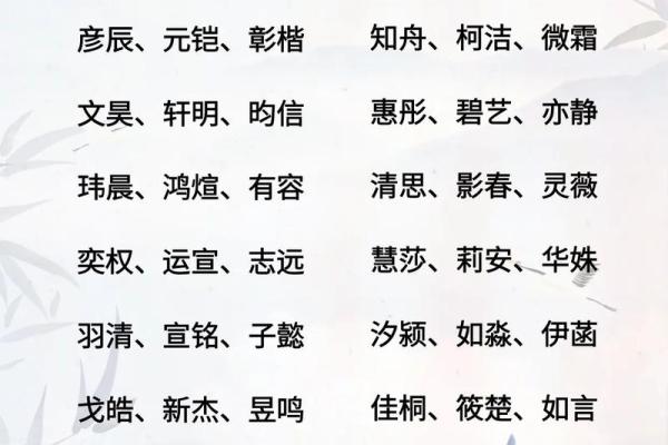 2019年3月16号申时出生的男孩要怎么起名字姓名 2019年3月16号申时出生的男孩要怎么起名字姓名