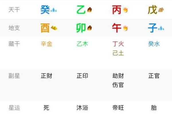八字从格是什么意思 八字从格含义 八字从格是什么意思 八字从格含义