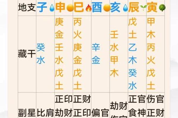 八字从格是什么意思 八字从格含义 八字从格是什么意思 八字从格含义