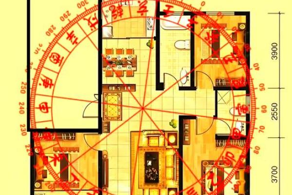 风水设计_农村自建房九宫格以什么定义