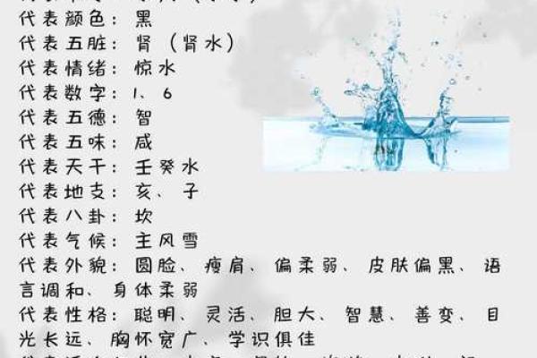 四柱八字测名字打分 四柱八字测名字打分