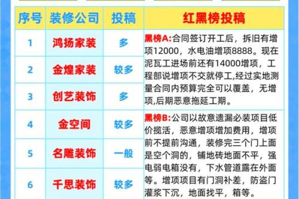 装饰公司名字-名字大全姓名