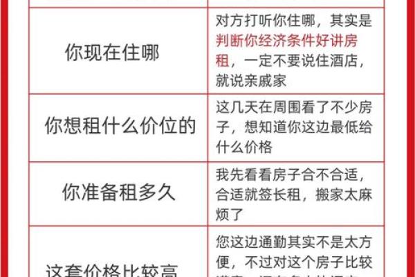 租房风水_说的是啥意思呢