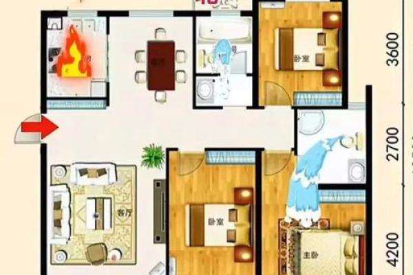 厨房在房子位置风水学 厨房在房子位置风水学