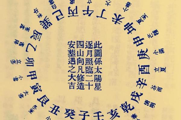 农村盖房子风水布局该如何布 注意这几点即可