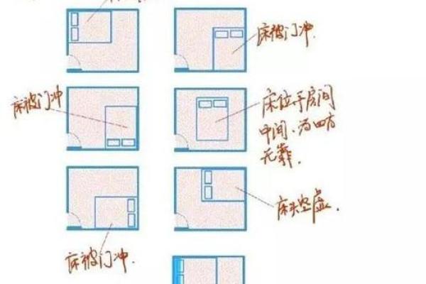 在家睡觉床头朝哪个方向好风水