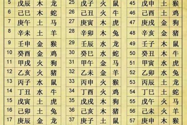 八字死水和活水,五行水死意味着什么